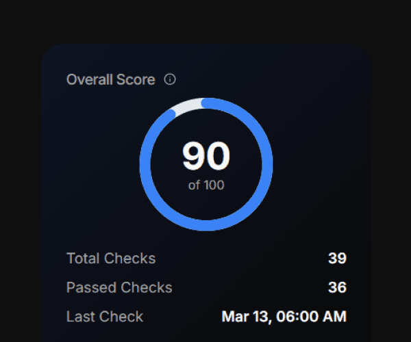 Overall Health Score