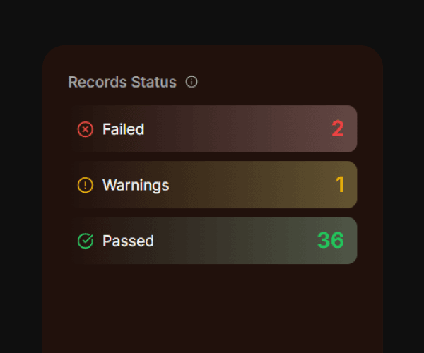 Records Status