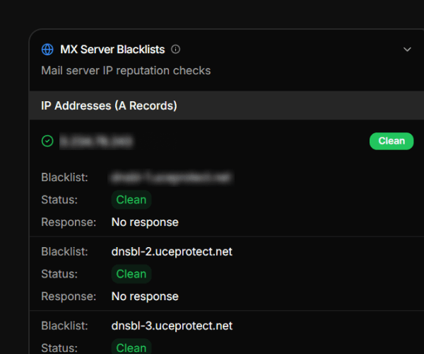 MX Server Blacklist