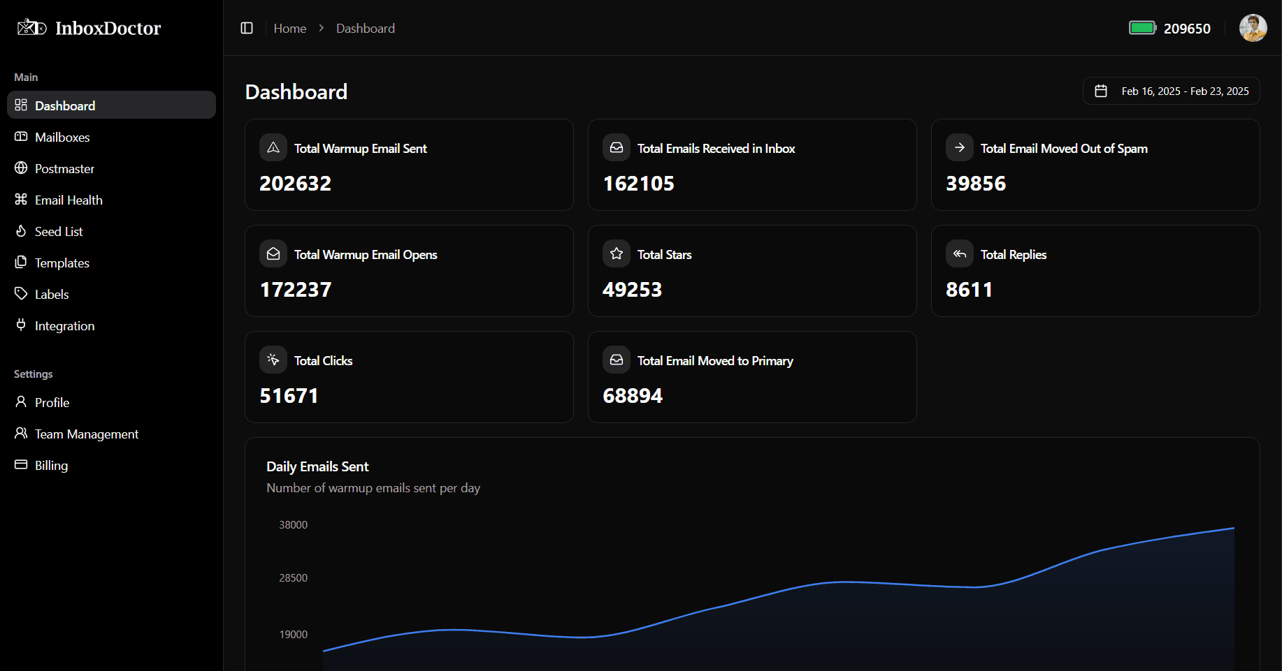InboxDoctor Interface