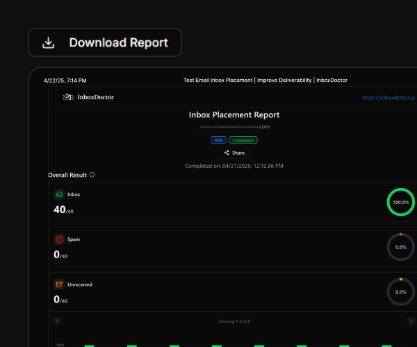Download Report PDF