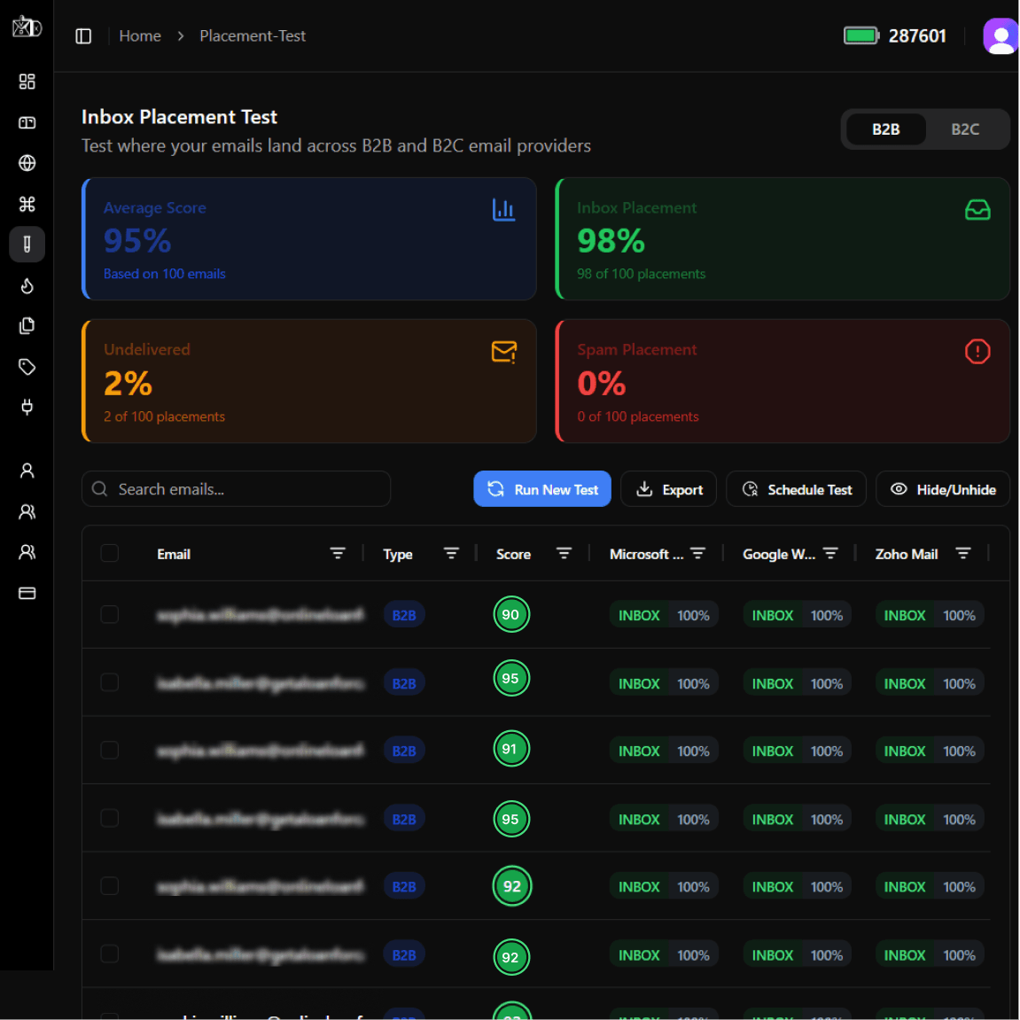 InboxDoctor Interface