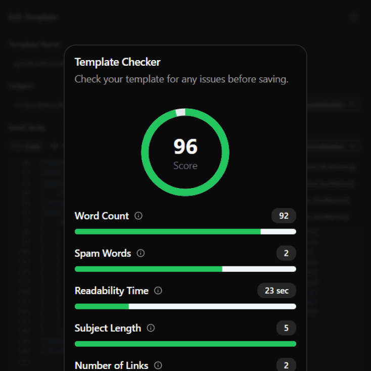template-score