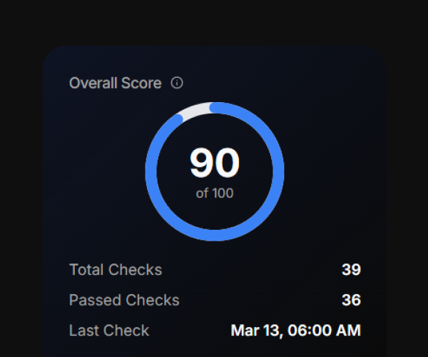 Overall Health Score