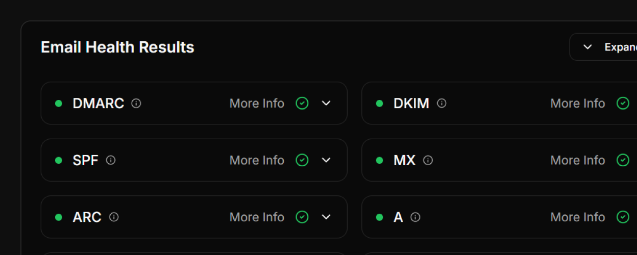 Email Health Results