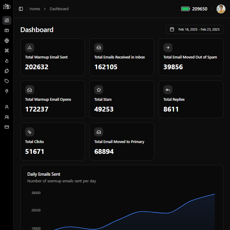 InboxDoctor Interface