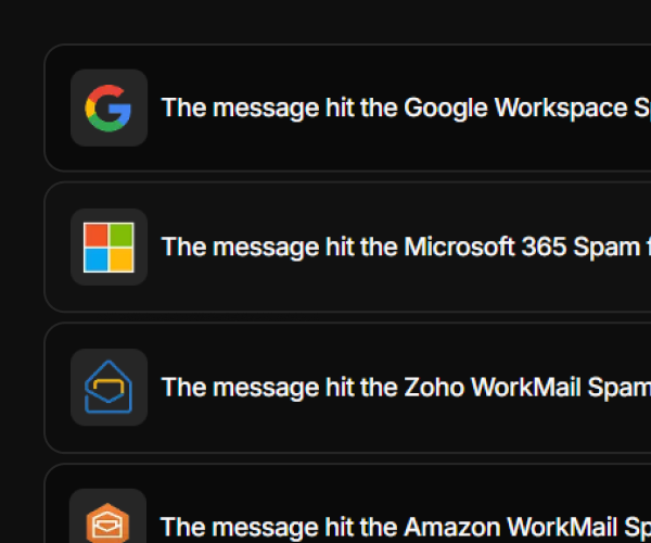 InboxDoctor Insights